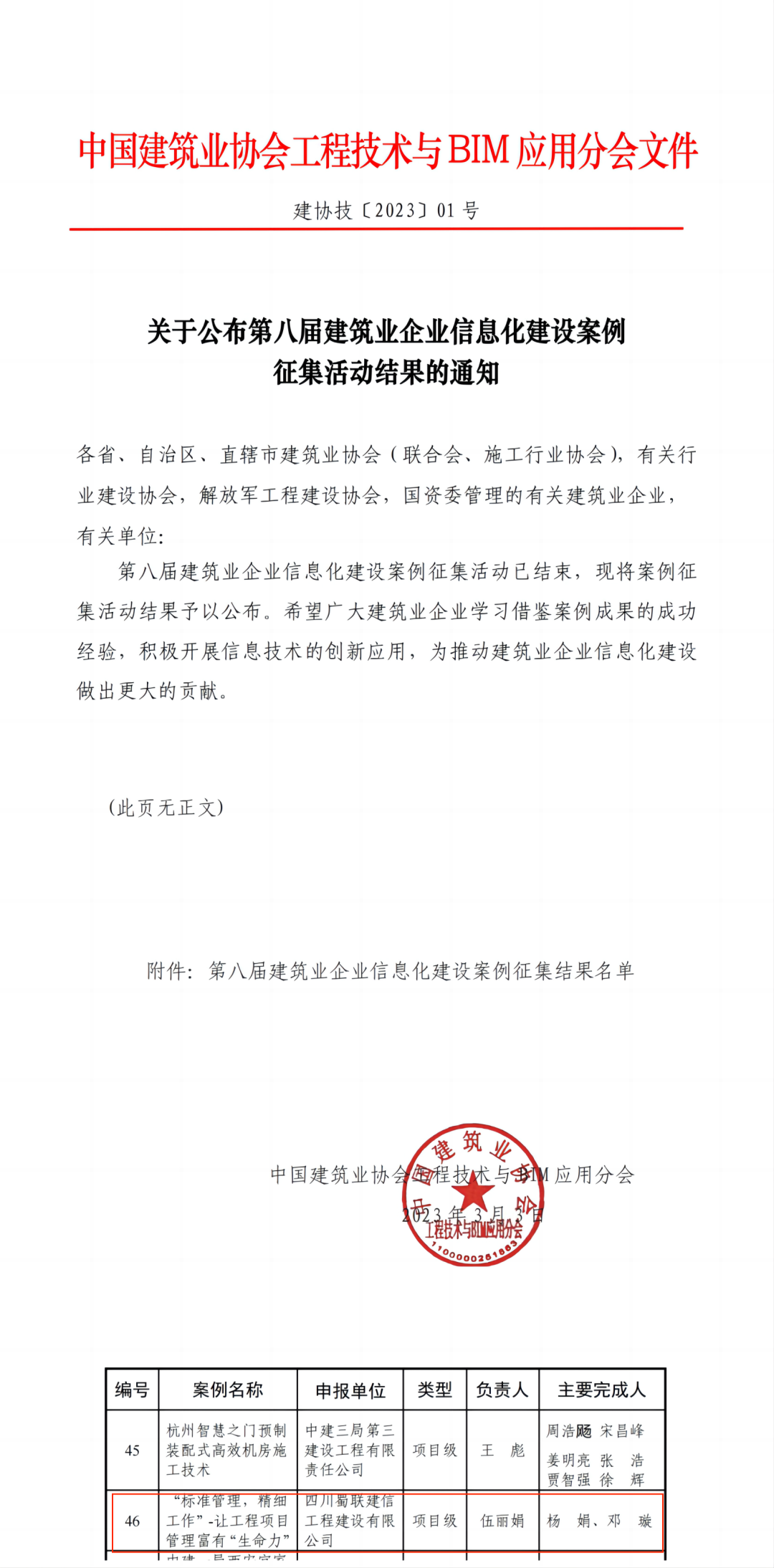 建筑行业信息化最高水平！我司荣获第八届建筑业企业信息化建设案例一类奖！